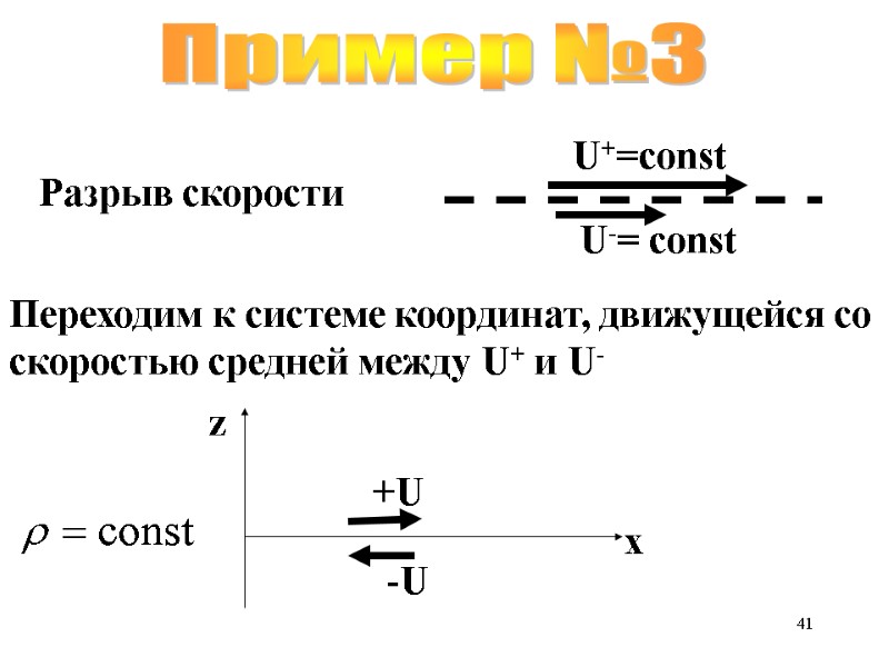 41 Пример №3 Разрыв скорости U+=const U-= const Переходим к системе координат, движущейся со